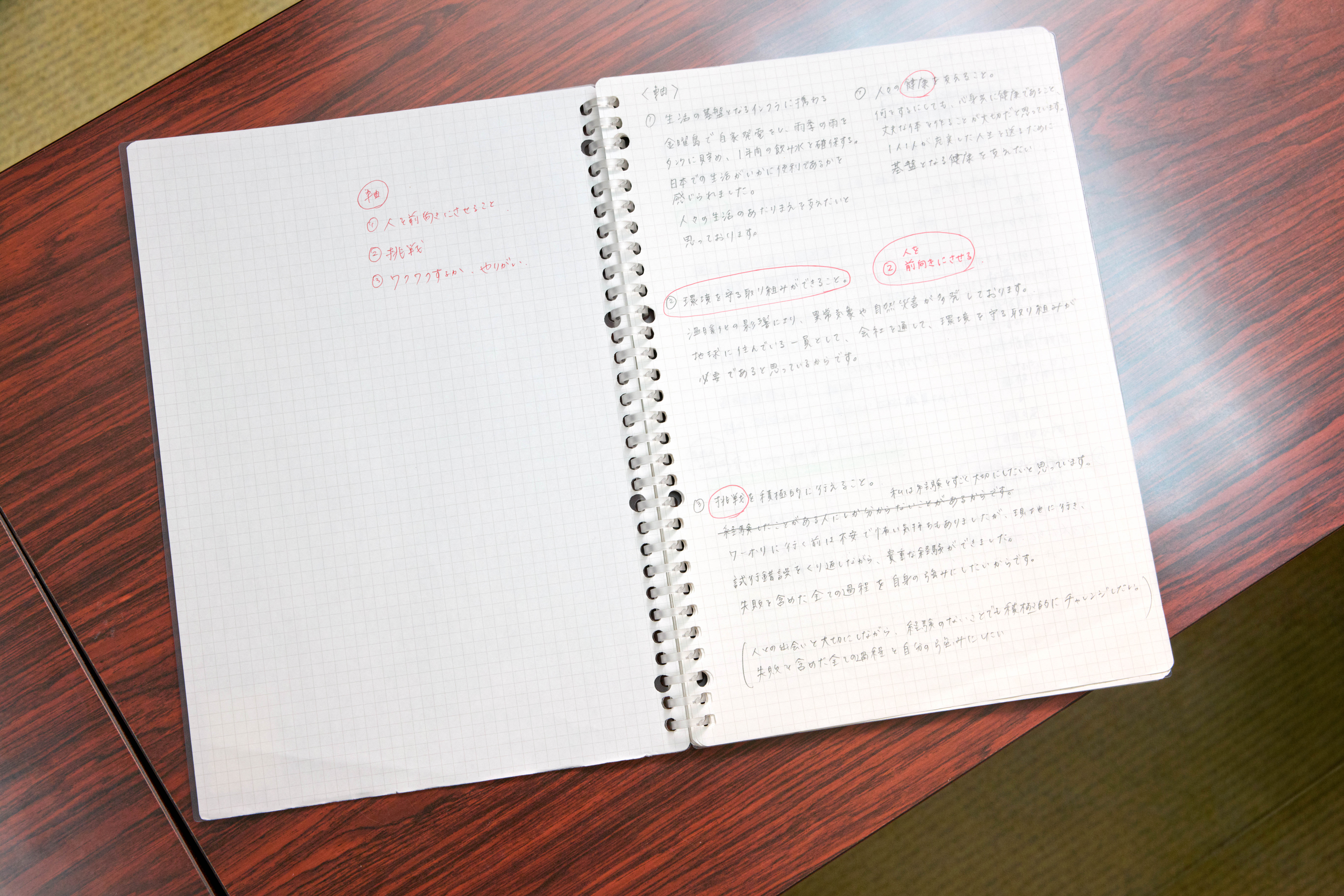 就職活動時に書き留めたノート