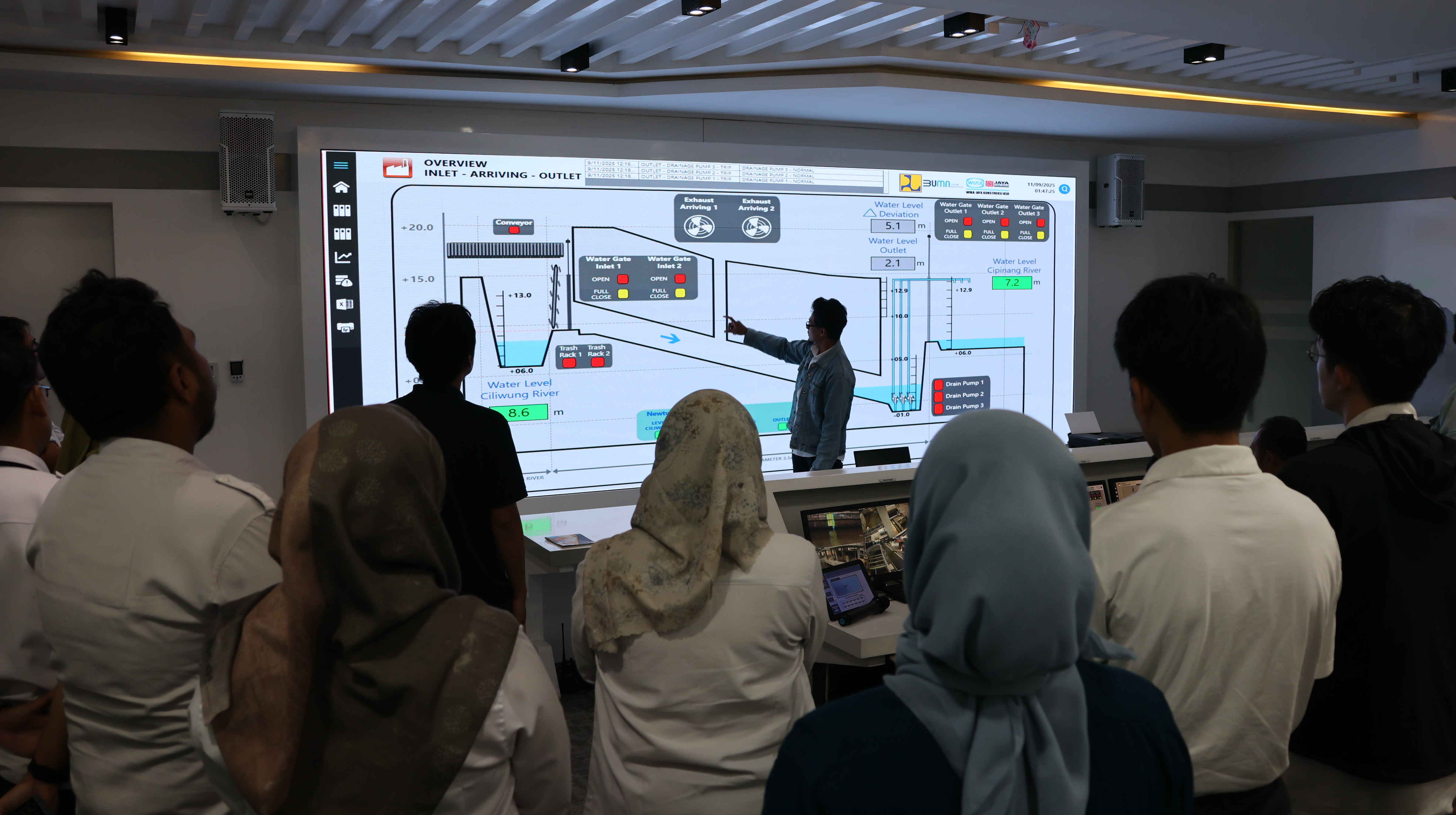 ジャカルタの地下排水路を視察
